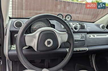 Купе Smart Fortwo 2013 в 