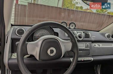 Купе Smart Fortwo 2013 в 
