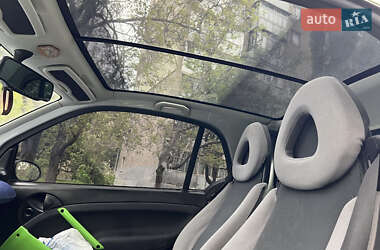 Купе Smart Fortwo 1999 в 
