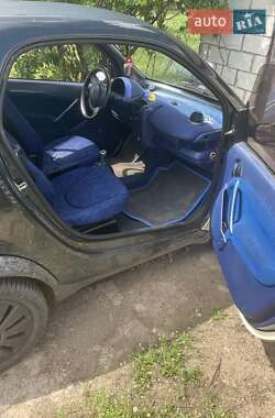 Купе Smart Fortwo 1999 в 