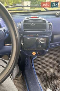 Купе Smart Fortwo 1999 в 