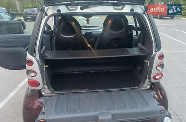 Купе Smart Fortwo 2004 в 