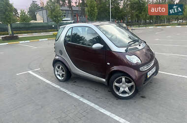 Купе Smart Fortwo 2004 в 