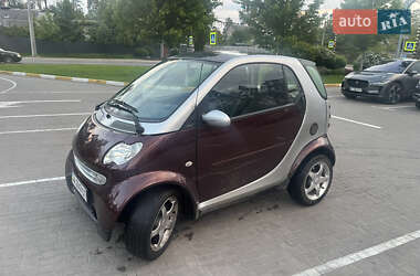 Купе Smart Fortwo 2004 в 