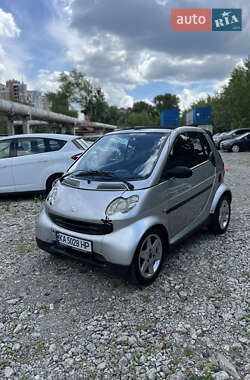 Кабриолет Smart Fortwo 2001 в 