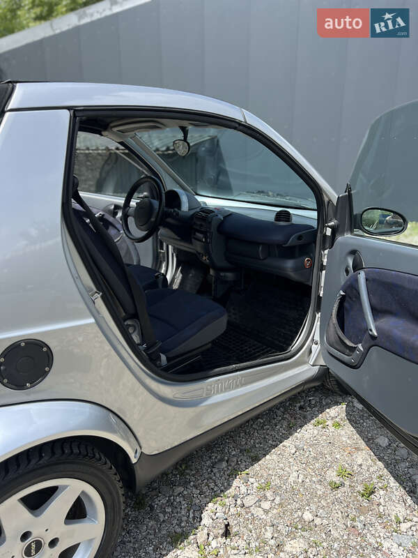 Кабріолет Smart Fortwo 2001 в Києві
