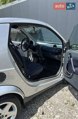 Кабриолет Smart Fortwo 2001 в 