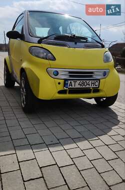 Купе Smart Fortwo 2001 в 