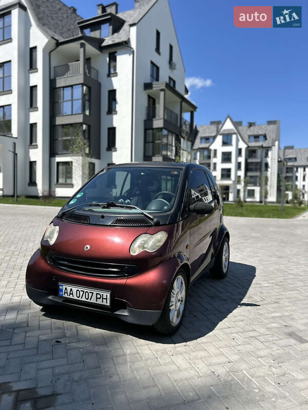 Купе Smart Fortwo 2005 в 