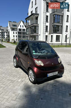 Купе Smart Fortwo 2005 в 