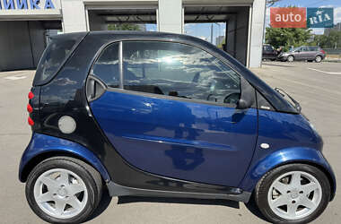Купе Smart Fortwo 2004 в 