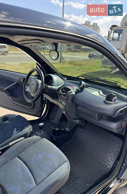 Купе Smart Fortwo 2004 в 