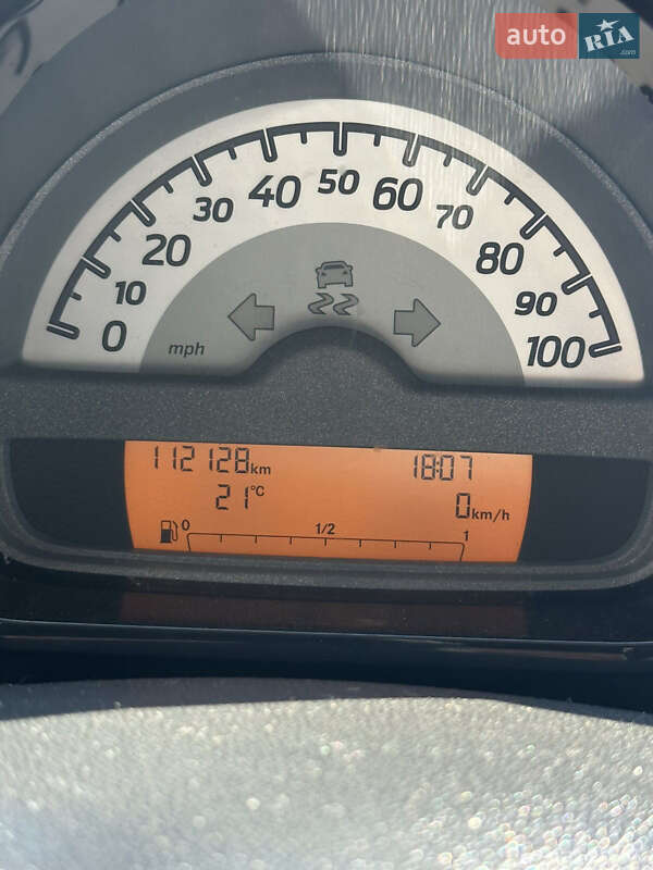 Купе Smart Fortwo 2013 в Миколаєві