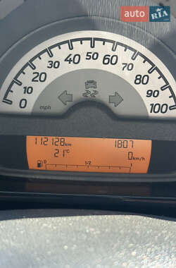 Купе Smart Fortwo 2013 в 