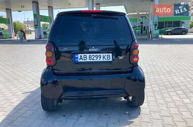 Купе Smart Fortwo 2000 в 