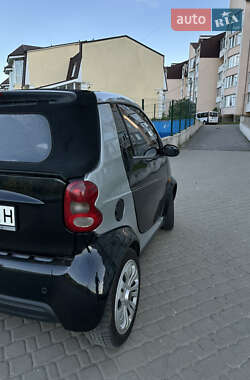 Кабриолет Smart Fortwo 2000 в 