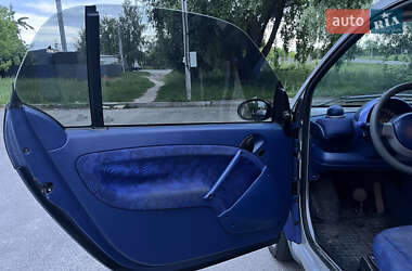 Купе Smart Fortwo 2000 в 