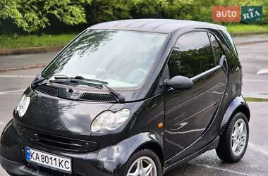 Купе Smart Fortwo 2006 в 