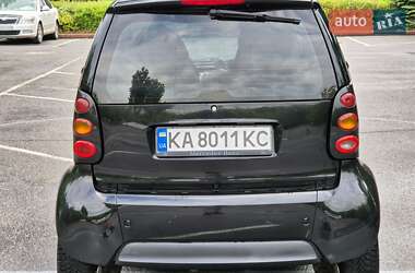 Купе Smart Fortwo 2006 в 