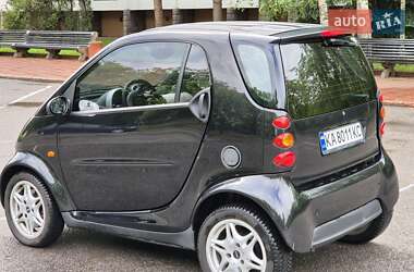 Купе Smart Fortwo 2006 в 