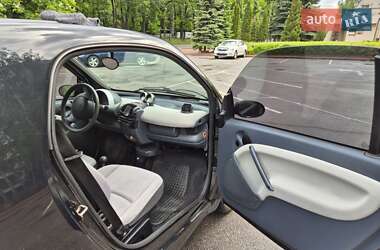 Купе Smart Fortwo 2006 в 
