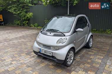 Купе Smart Fortwo 2006 в Львове