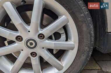 Купе Smart Fortwo 2006 в 