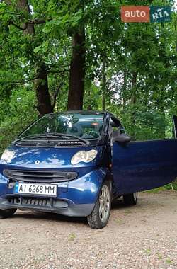 Купе Smart Fortwo 2003 в 