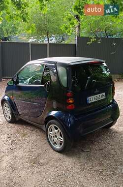 Купе Smart Fortwo 2003 в 