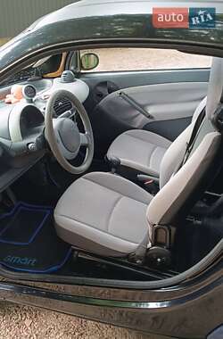 Купе Smart Fortwo 2003 в 