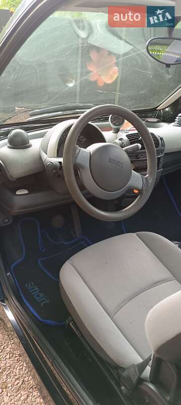 Купе Smart Fortwo 2003 в Киеве