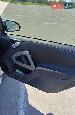 Купе Smart Fortwo 2009 в 