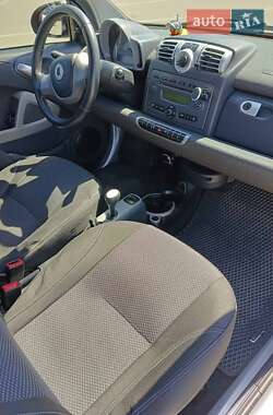 Купе Smart Fortwo 2009 в 