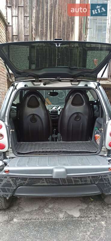 Купе Smart Fortwo 2003 в Киеве