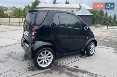 Купе Smart Fortwo 2002 в 