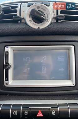 Купе Smart Fortwo 2013 в 
