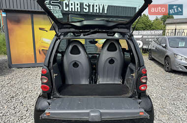 Купе Smart Fortwo 2003 в 