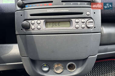Купе Smart Fortwo 2003 в 