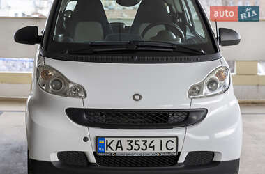 Купе Smart Fortwo 2010 в 