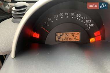 Купе Smart Fortwo 2002 в 