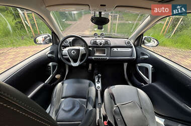Купе Smart Fortwo 2014 в 