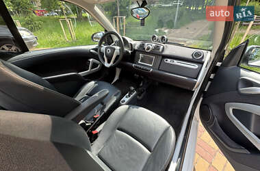Купе Smart Fortwo 2014 в 
