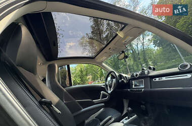Купе Smart Fortwo 2014 в 