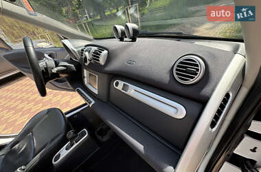 Купе Smart Fortwo 2014 в 
