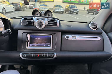 Купе Smart Fortwo 2012 в 