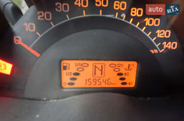 Купе Smart Fortwo 2001 в 