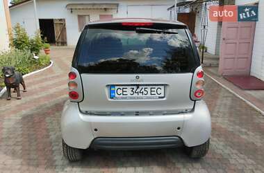 Купе Smart Fortwo 2001 в 