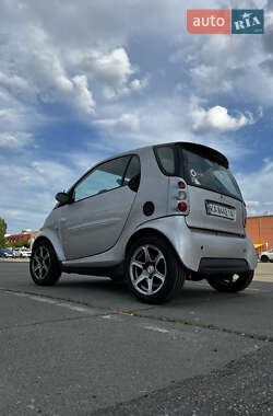 Купе Smart Fortwo 2001 в 