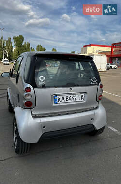 Купе Smart Fortwo 2001 в 