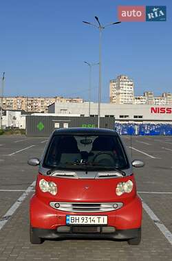 Купе Smart Fortwo 2004 в 